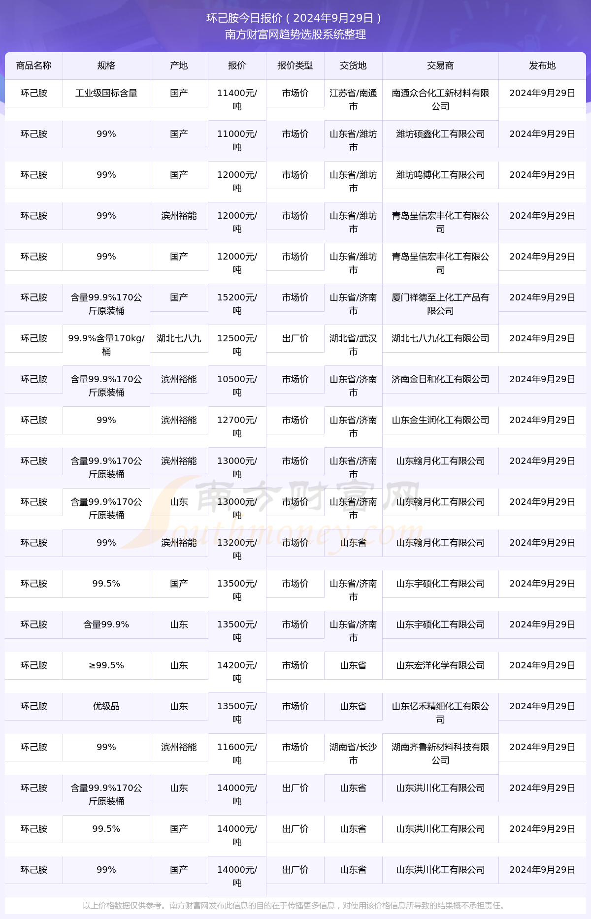 揭秘2024年鉆石最新卡，掌握未來運(yùn)勢密碼的重磅更新！