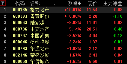 江南煙雨斷橋殤 第99頁(yè)