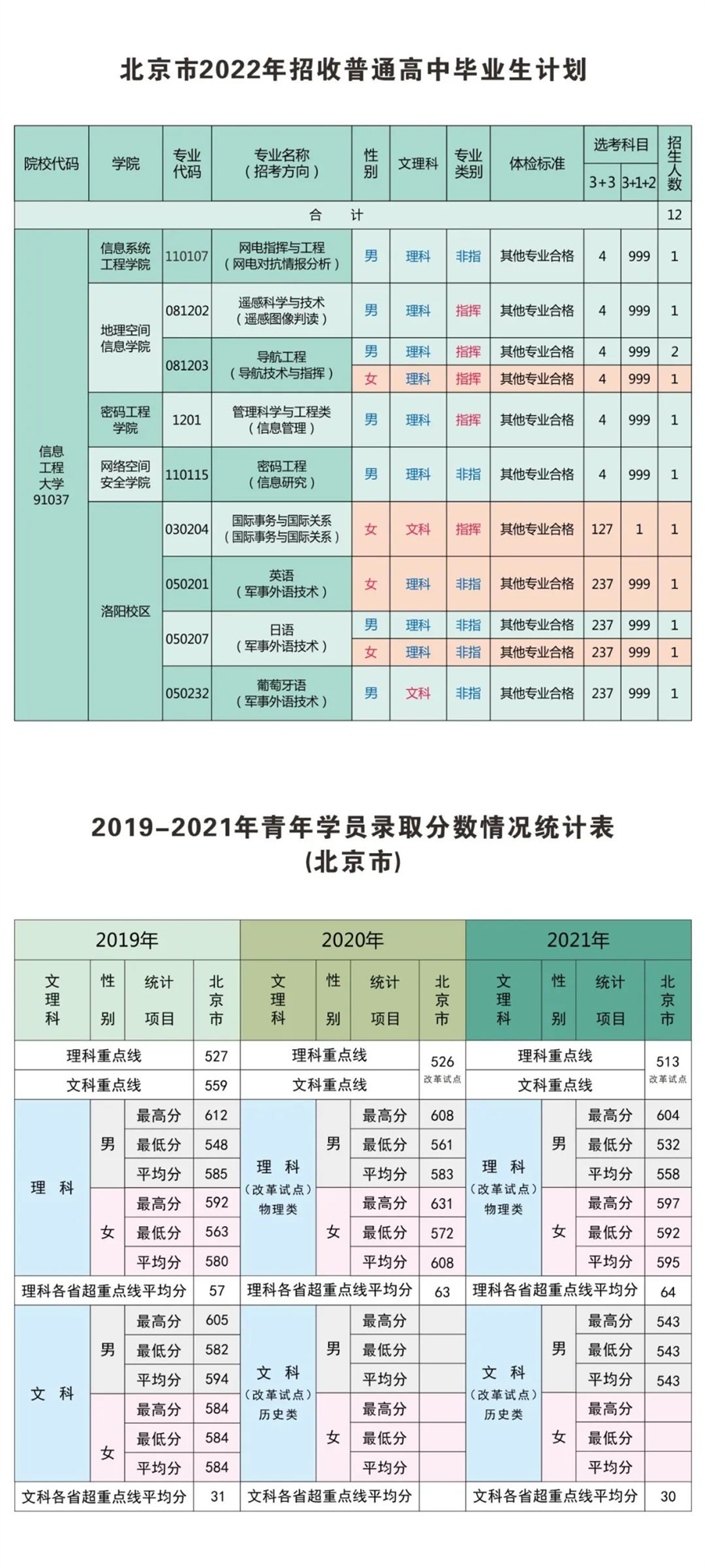 新奧門(mén)開(kāi)獎(jiǎng)信息匯總，規(guī)則解讀更新_體育資訊ZTI25.58