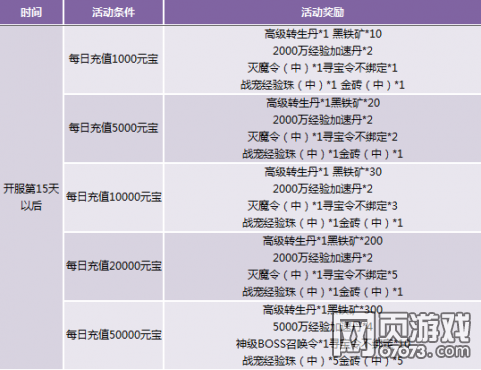 2024年正版免費(fèi)每日開(kāi)獎(jiǎng)，安全策略解析_網(wǎng)頁(yè)版LTG862.11