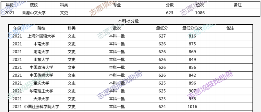 香港二四六天免費開獎,綜合數(shù)據(jù)解釋說明_配送版813.54