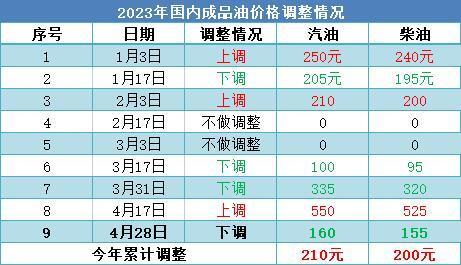 2024年今晚新澳開獎(jiǎng)號(hào)碼解讀，時(shí)代資料普及版：SRC797.36