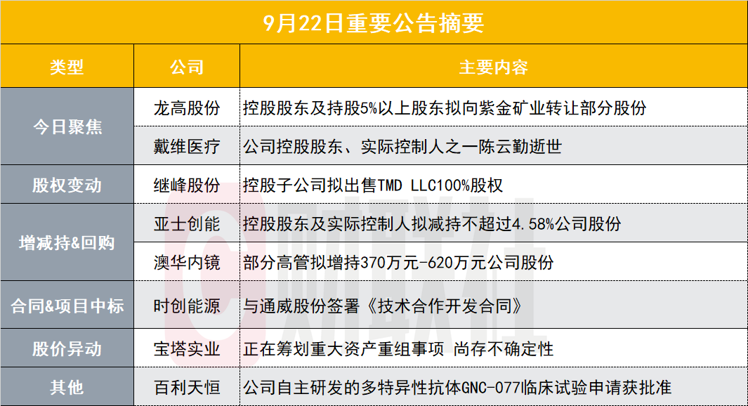 2024新澳門六長(zhǎng)期免費(fèi)公開(kāi),安全評(píng)估策略_開(kāi)放版JCS180.45