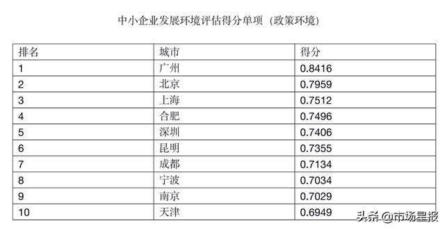 2024澳門開獎歷史記錄結果查詢,綜合評判標準_個人版JRV777.71