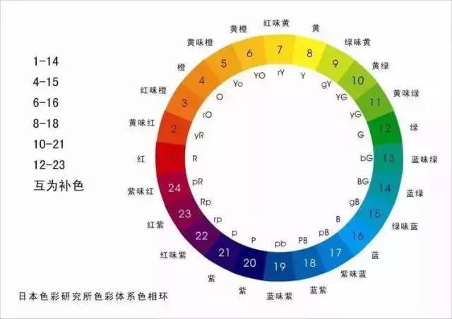 2024年天天彩資料免費(fèi)大全,安全策略評(píng)估_企業(yè)版KOT986.36