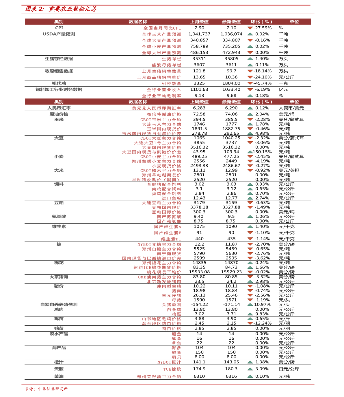 初學者指南，掌握最新鈷價格信息，解讀2024年鈷價格走勢