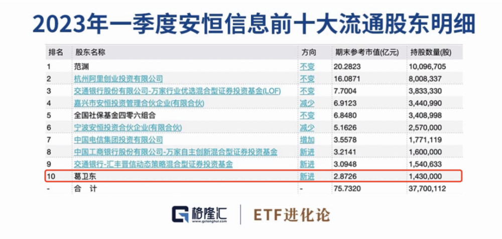 “最新澳新開獎資料匯總下載，安全評估工具UMJ552.48家庭版”