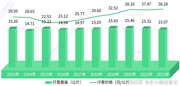 星星打烊 第103頁