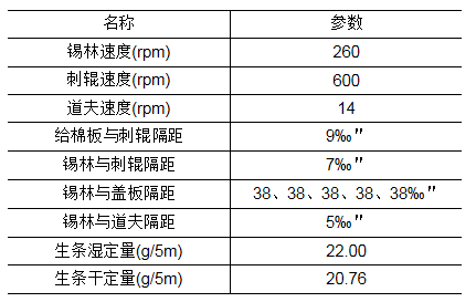 2024年天天彩免費(fèi)資料,決策資料落實(shí)_高配版OHS462.98