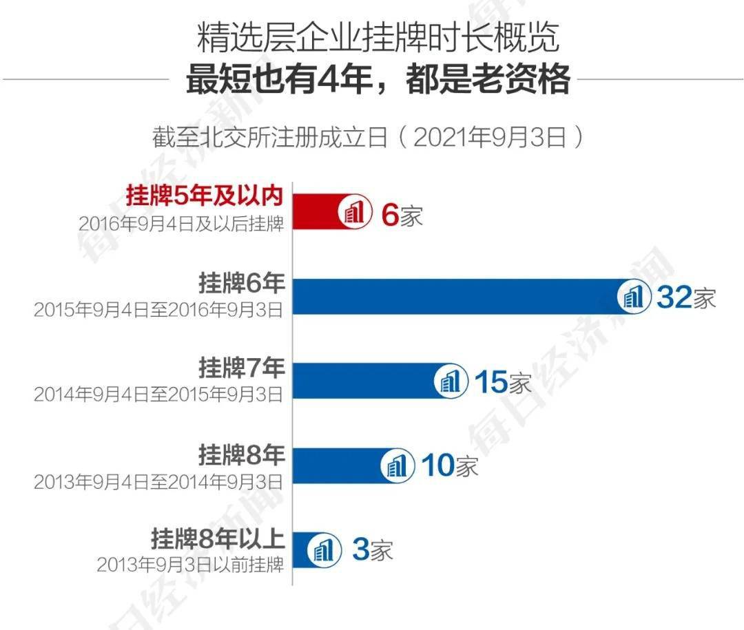 沉默的海 第22頁