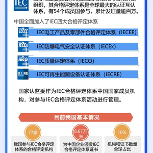 2024年免費(fèi)資料庫(kù)：社交版RDW557.65安全評(píng)估攻略