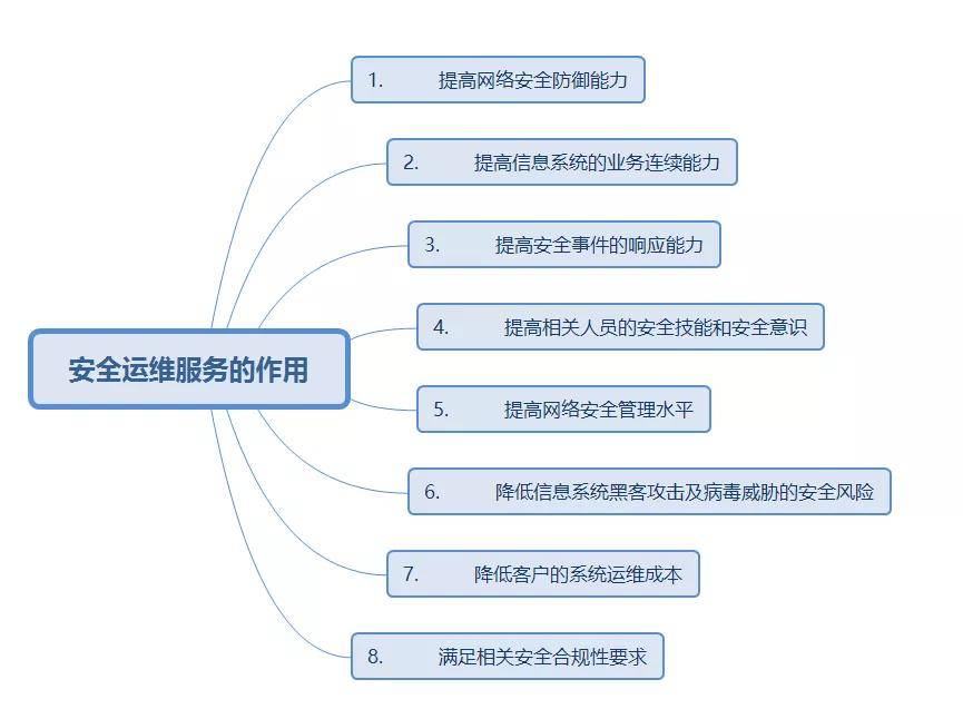 澳門精準免費旅游團資料匯總，安全評估策略簡版WMX656.25