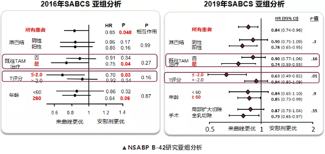 新奧資料免費精準預(yù)測，安全策略詳析_全版NKC617.53