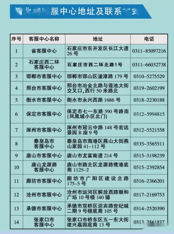 2024澳門正版圖庫恢復(fù),最新熱門解答定義_防御版IOW518.53