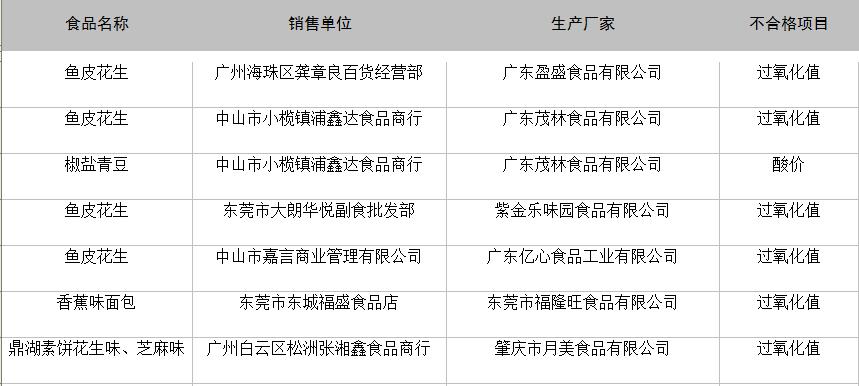 2024年新奧正版資料免費(fèi)大全,安全策略評(píng)估_安全版THF934.83