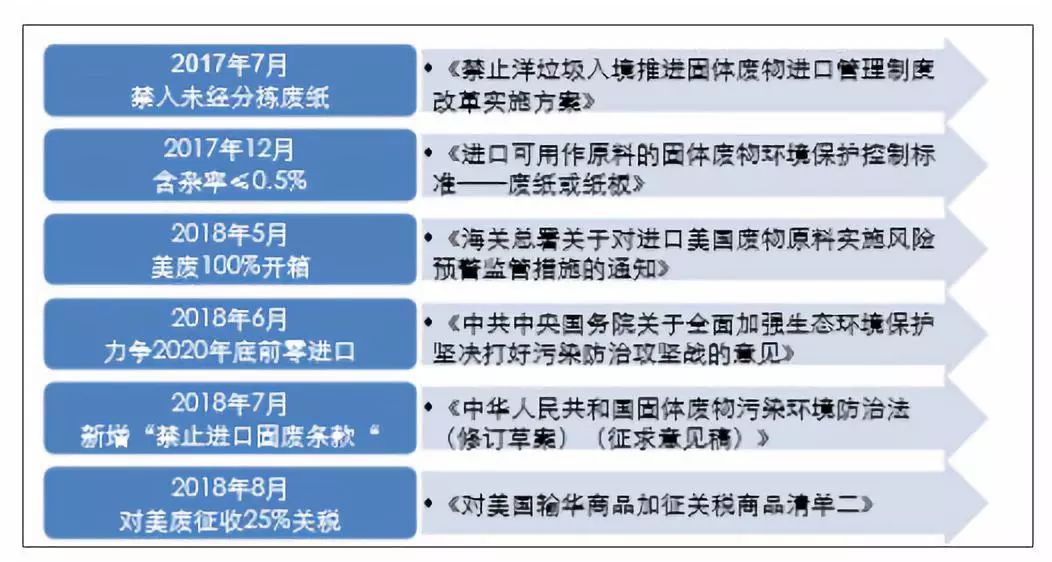 新奧天天免費(fèi)資料公開,狀況評估解析_游玩版LTJ486.95