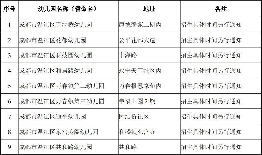 2024天天彩資料大全免費(fèi),最新熱門(mén)解答定義_直觀版NCG865.77