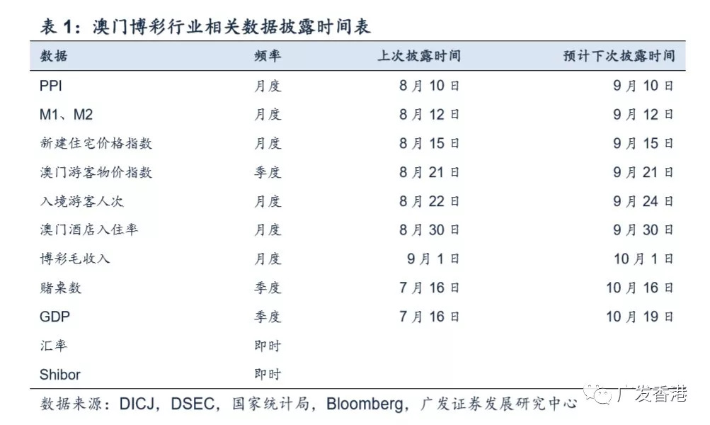 澳門(mén)六開(kāi)獎(jiǎng)結(jié)果今日揭曉，詳盡記錄及數(shù)據(jù)分析_AIT402.03環(huán)境版