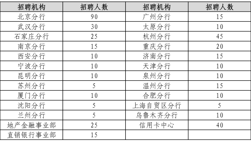 廣州協(xié)警招聘最新信息，躍動廣州，成長與蛻變的新篇章（2024年協(xié)警招聘之旅）