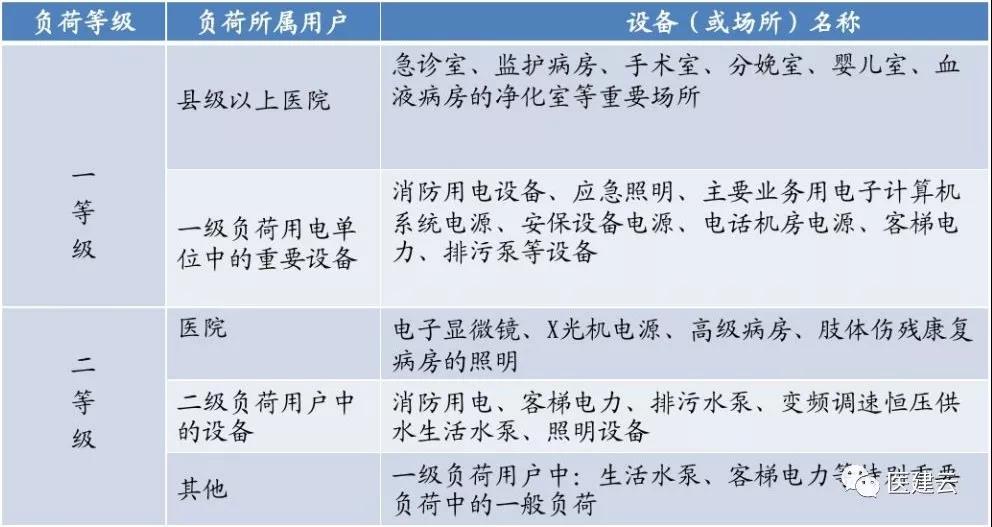 新澳精準資料免費大全,安全設(shè)計解析策略_寓言版QWP519.54