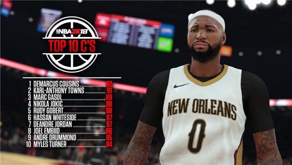 NBA 2K17傳奇恩比德，閃耀時刻回顧與最新數據解析