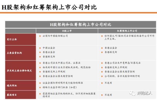 香港免費公開資料寶典：安全設(shè)計策略詳析_全版XWP195.88