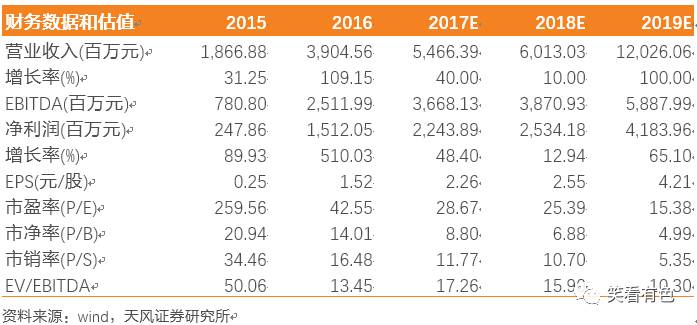 2024天天彩全年免費資源，全面解析評價_幻想PAZ385.91版