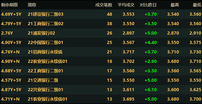 新澳門黃大仙三期必出,綜合數據解釋說明_尊享版UFE272.5