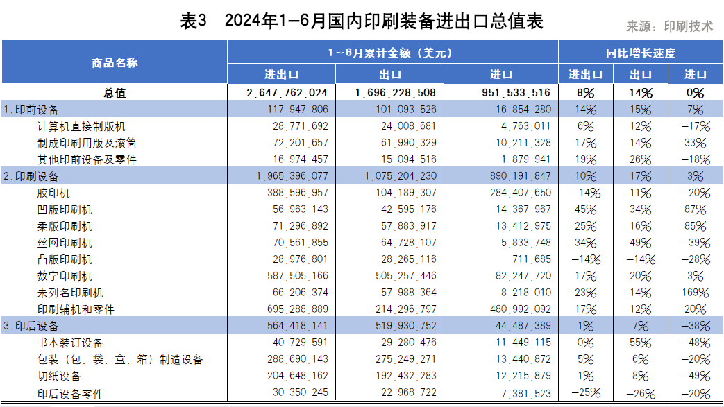 揭秘濰柴國六技術革新，展望深度解讀與未來趨勢（2024年最新）