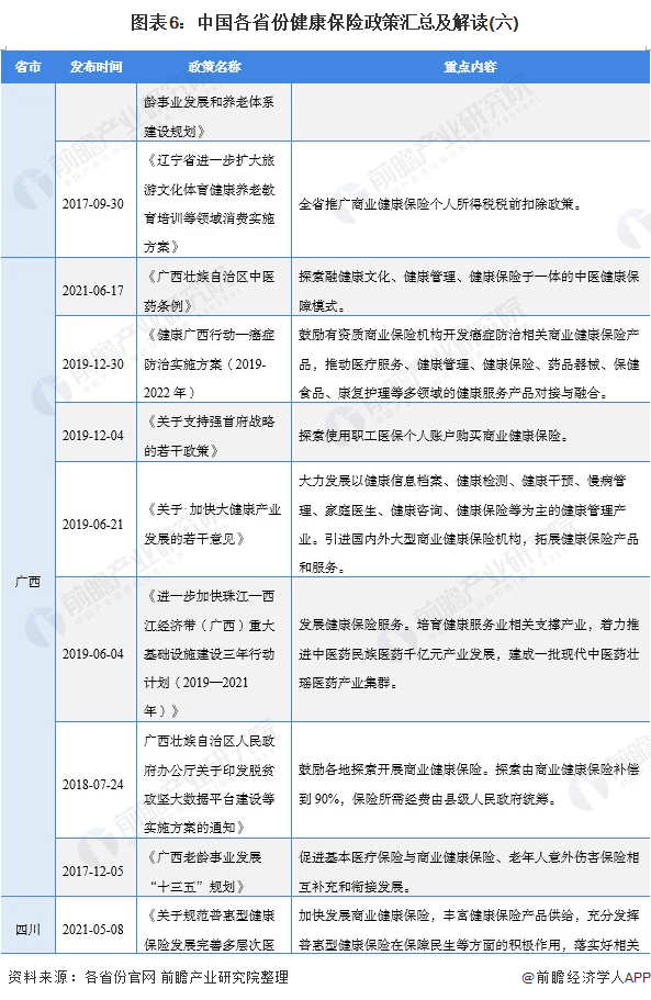 深度解讀，最新第三胎政策要點及其影響