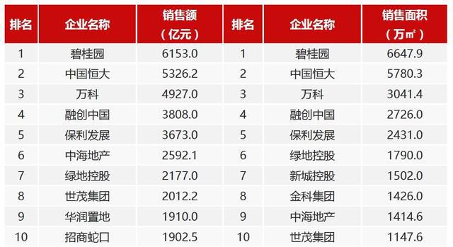 揭秘72層奇樓全新升級，科技之巔的收視率奇跡與智能生活體驗