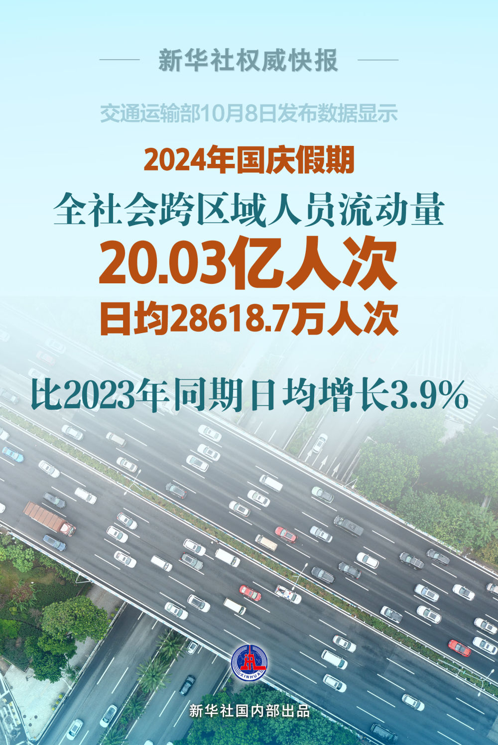 關于奎屯紅燈區(qū)的觀察與思考，2024年11月10日的現(xiàn)狀與反思