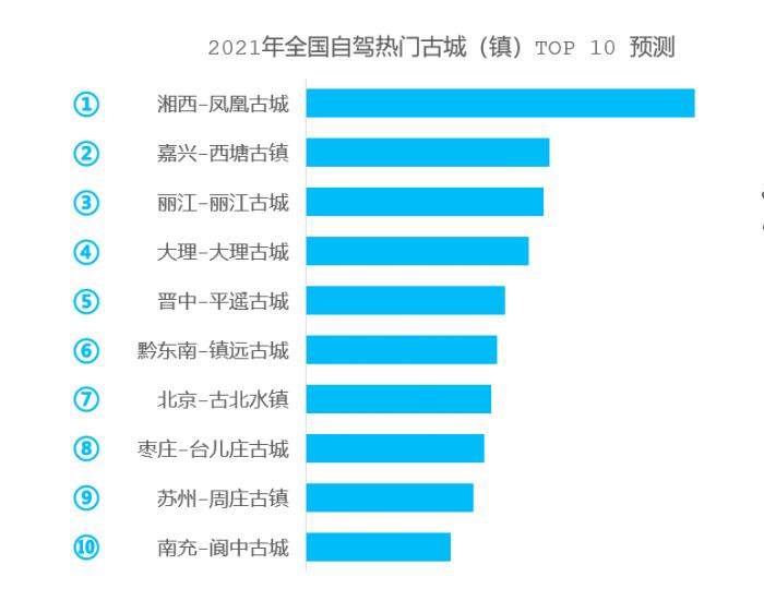 歷史上的11月10日科技革命盛宴，群排名揭秘與革命性產品揭秘