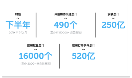 一碼一肖100%精準,綜合判斷解析解答_原創(chuàng)版YJW973.32