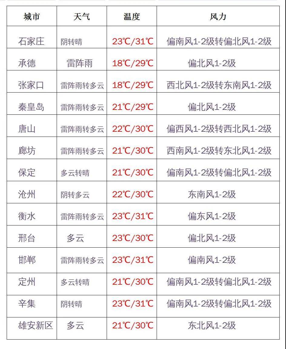 2004新澳門天天開好彩大全,最新研究解釋定義_智慧版965.75