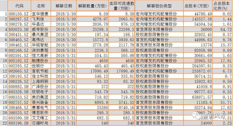 2024天天彩全年免費資源，圖庫熱點解析_時尚版XBC445.28