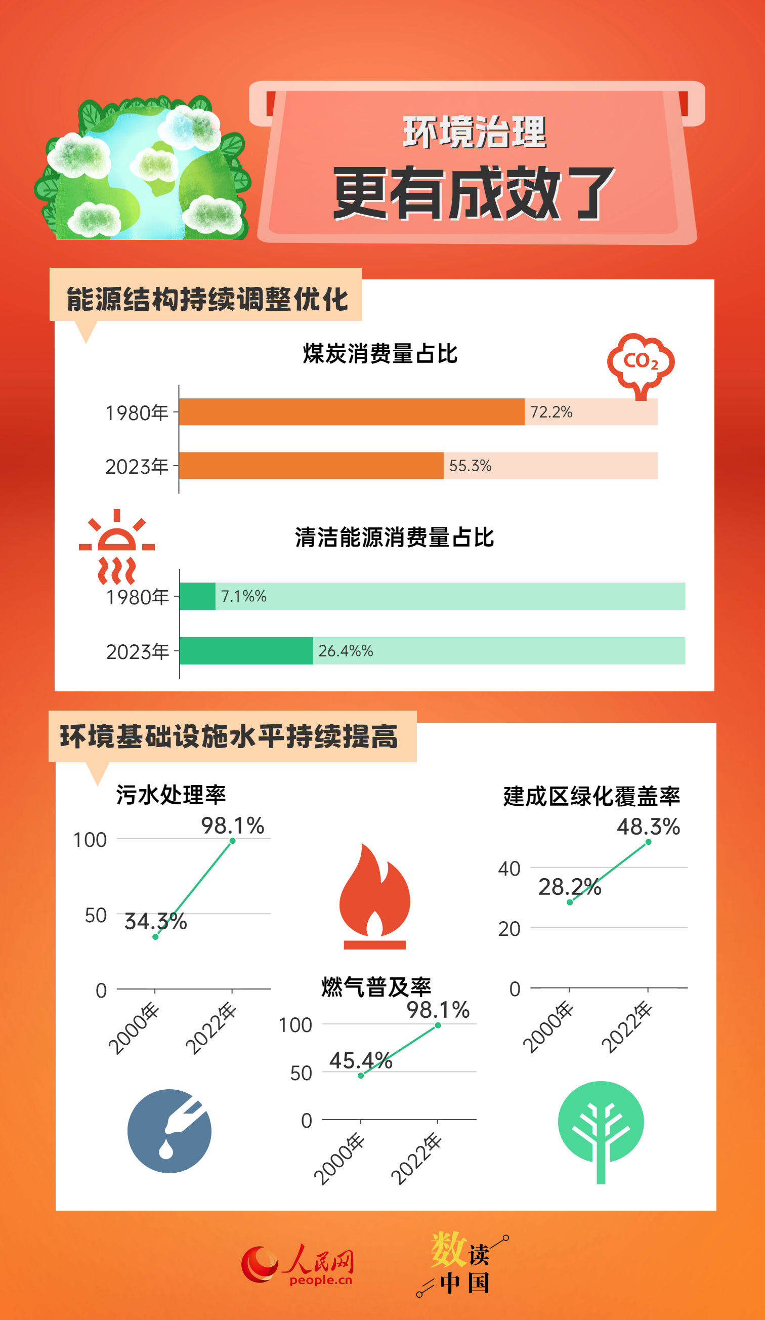 2024澳門官方精準資料，全新正品解讀與環(huán)境版SUR137.47版