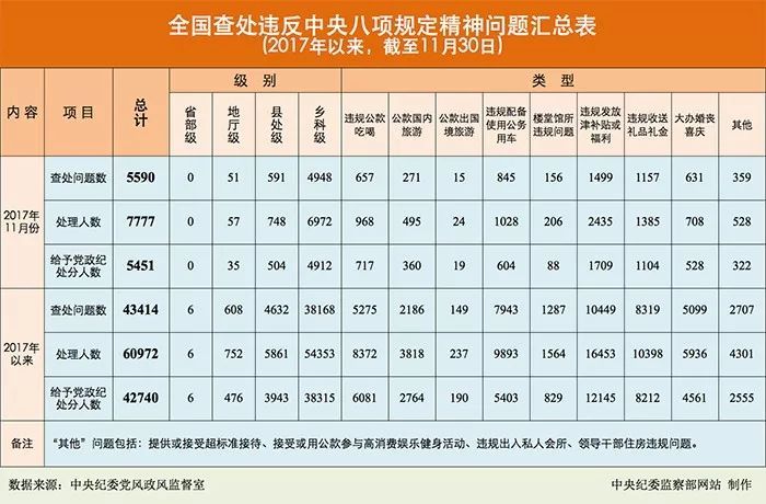 澳門六開獎號碼2024年開獎記錄,規(guī)則最新定義_更新版TNE710.78