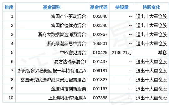 新奧數(shù)據(jù)全面免費(fèi)，每期準(zhǔn)確無誤_夢幻AWJ354.07狀況分析