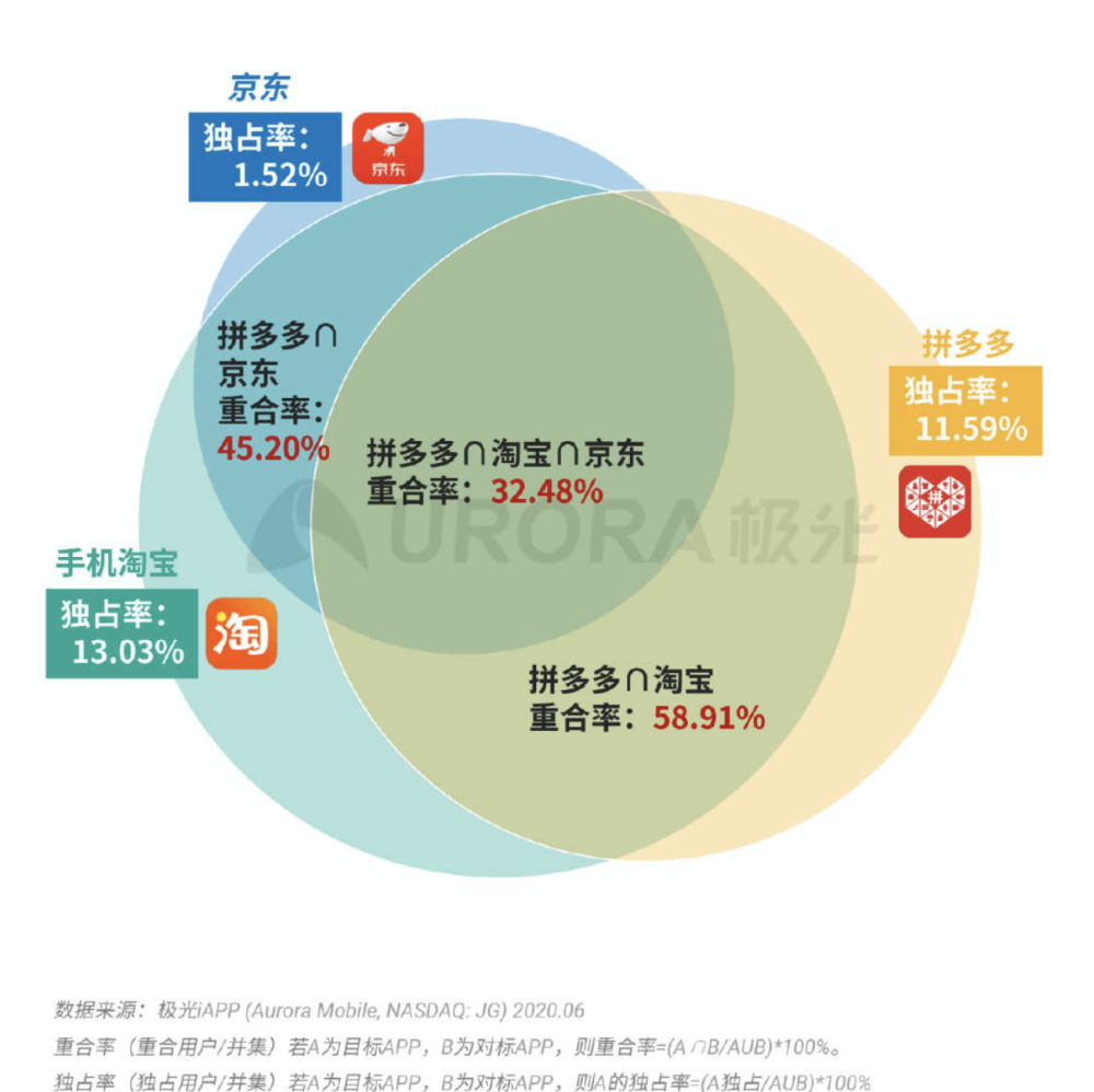 新澳天天彩免費(fèi)資料第85期解析，國(guó)際版NBI369.71數(shù)據(jù)解讀