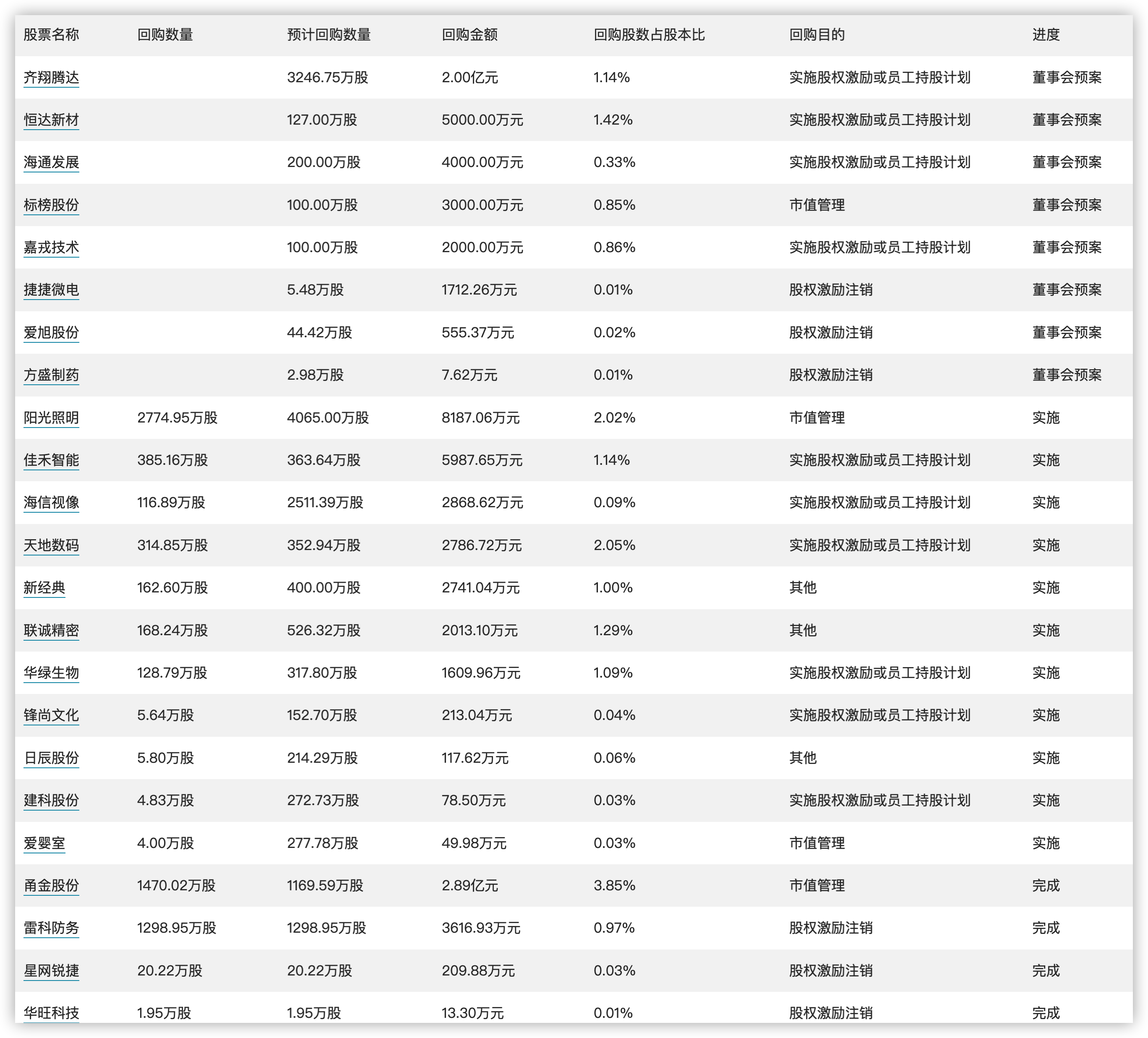 澳新內(nèi)部一碼揭秘，圖庫熱門解答特別篇_TIS378.35