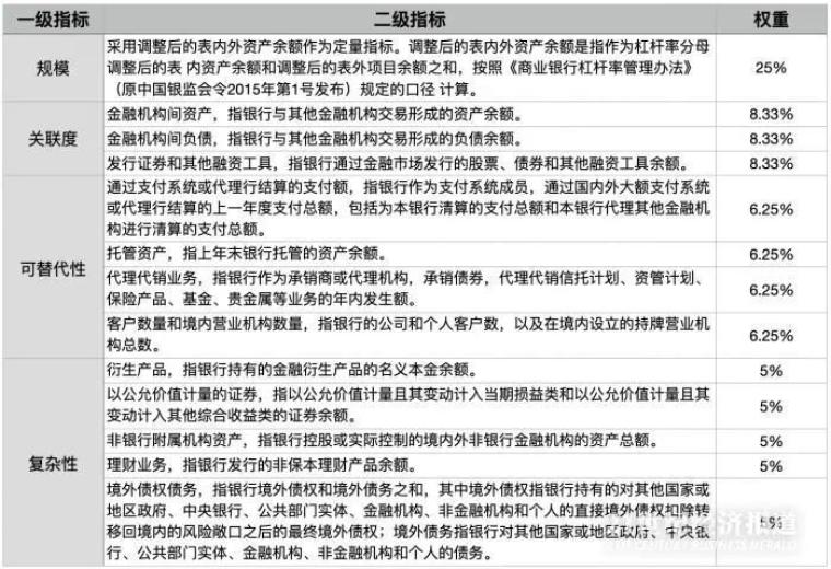 2024年免費(fèi)資料匯編：安全評(píng)估策略寓言解讀_HTD342.09