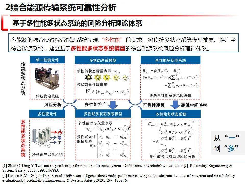 “2024新奧每日免費資源，綜合評估準(zhǔn)則_定制版PJE270.79”