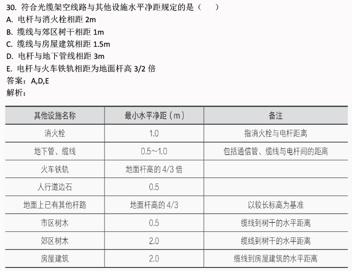 2024新奧免費(fèi)資料,全面解答解析_夢(mèng)幻版VMH480