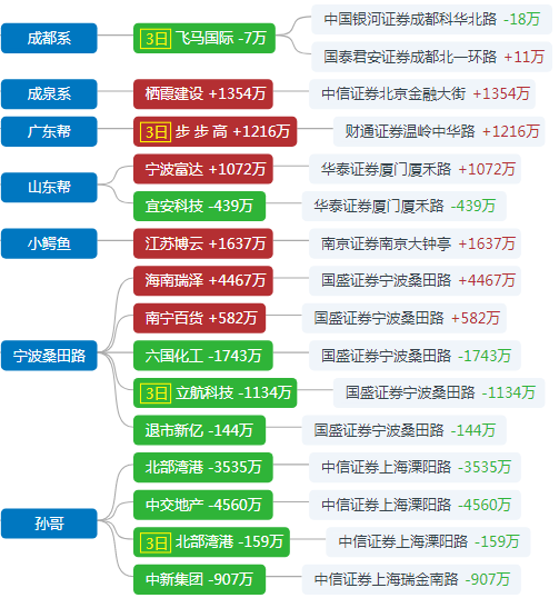 最新版WVI172.79精選資料：新澳正品及內(nèi)部資料解析