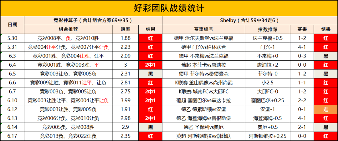 2024澳門好彩天天精選65期方案詳解：VLX201.31探索新版本