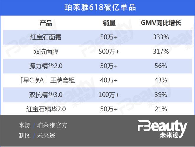 2024澳新正版資料寶典，權(quán)威解析解讀_HAQ174.31旗艦版