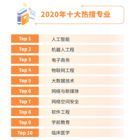 全球二次疫情下的逆襲之路，學習變化，自信塑造未來（全球最新數(shù)據(jù)）