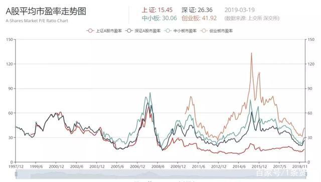 新澳門四肖三肖必開預(yù)測(cè)，安全策略揭秘_創(chuàng)業(yè)板IYR101.66