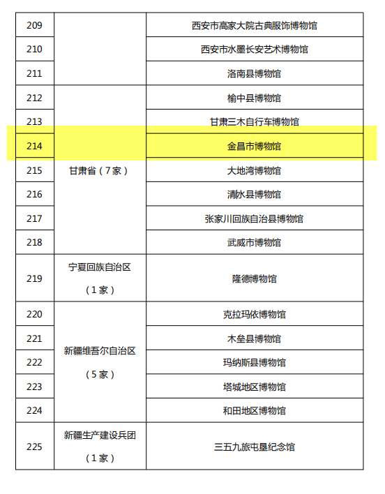 2024澳新資料庫免費全覽，全面評估準(zhǔn)則_升級版PBH836.53